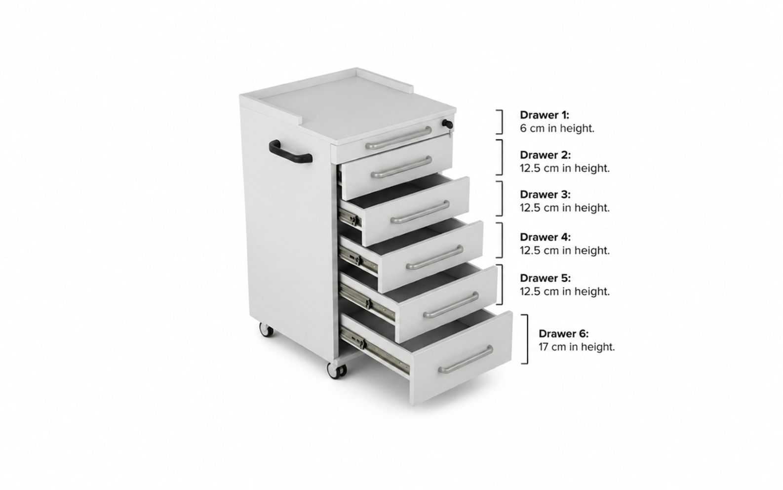 Drawer layout of the DTX-UM-533 dental trolley — different heights for different uses