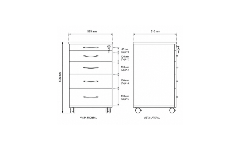 Diagrama técnico carrito DTX-UM-550